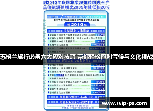 苏格兰旅行必备六大应对技巧 带你轻松应对气候与文化挑战 苏格兰旅行必备六大应对技巧 带你轻松应对气候与文化挑战