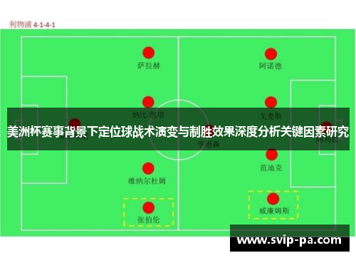 美洲杯赛事背景下定位球战术演变与制胜效果深度分析关键因素研究 美洲杯赛事背景下定位球战术演变与制胜效果深度分析关键因素研究