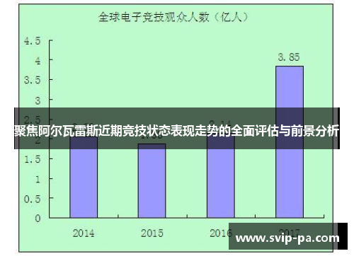 聚焦阿尔瓦雷斯近期竞技状态表现走势的全面评估与前景分析