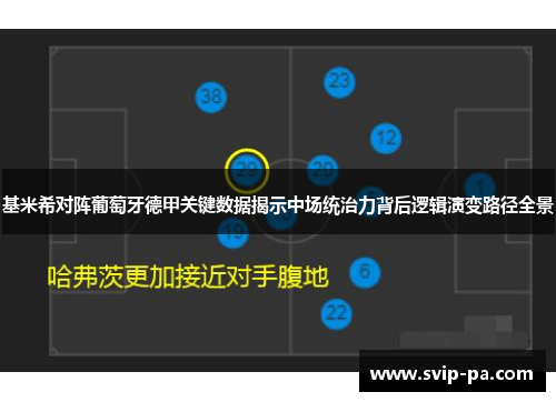 基米希对阵葡萄牙德甲关键数据揭示中场统治力背后逻辑演变路径全景