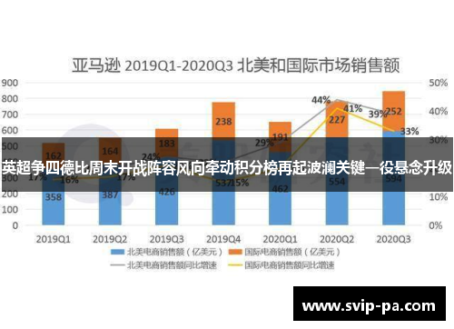英超争四德比周末开战阵容风向牵动积分榜再起波澜关键一役悬念升级