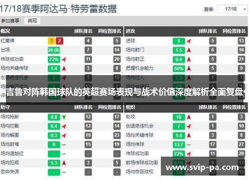 吉鲁对阵韩国球队的英超赛场表现与战术价值深度解析全面复盘 吉鲁对阵韩国球队的英超赛场表现与战术价值深度解析全面复盘