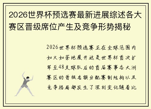 2026世界杯预选赛最新进展综述各大赛区晋级席位产生及竞争形势揭秘