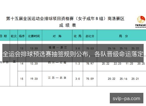 全运会排球预选赛抽签规则公布，各队晋级命运落定
